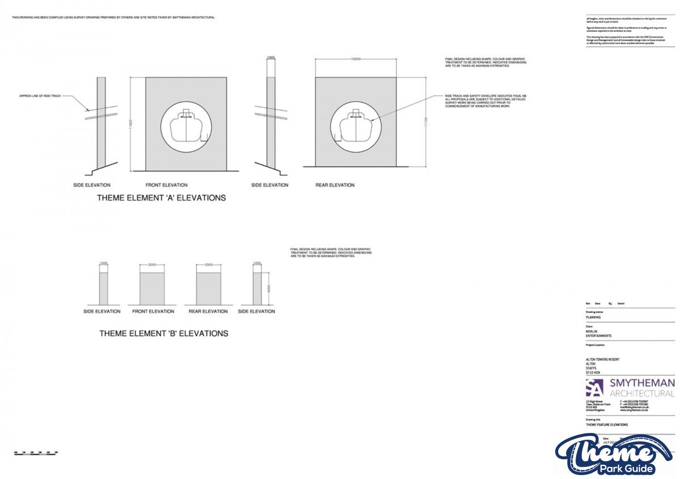 Proposed Changes To Air