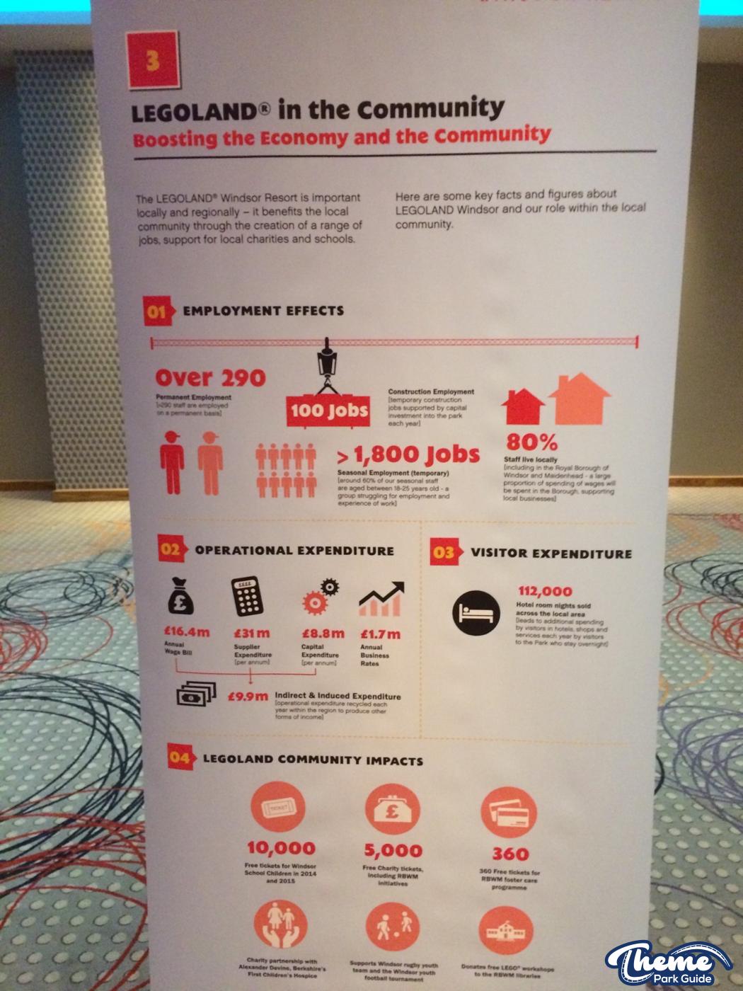 Legoland Windsor Public Consultation June 2015