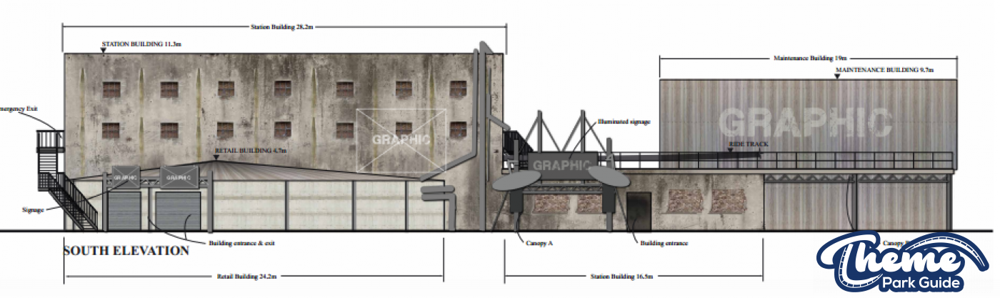 , More SW7 Plans