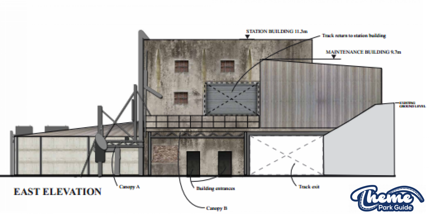 More SW7 Plans