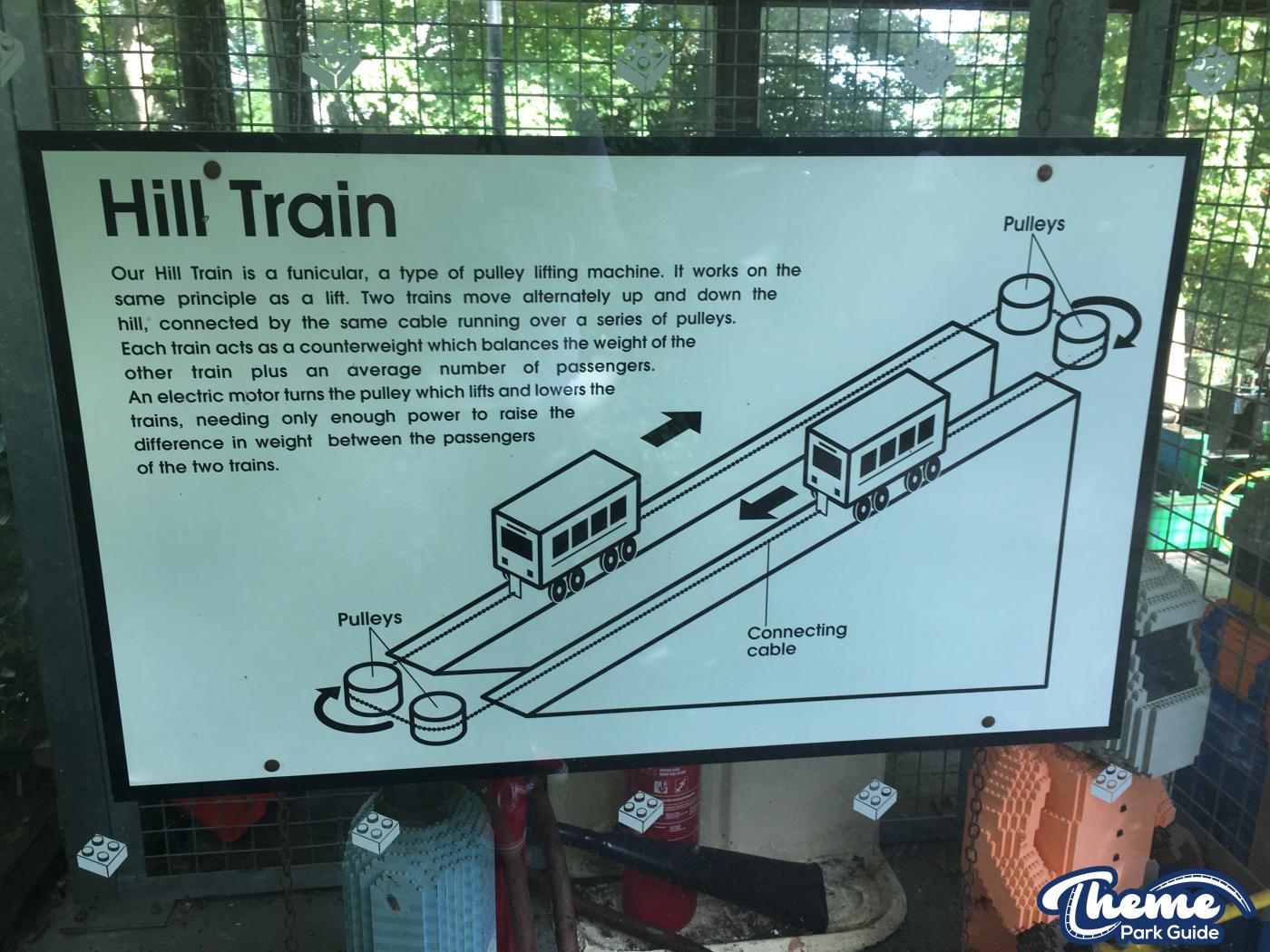 End Of the Line For The Hill Train