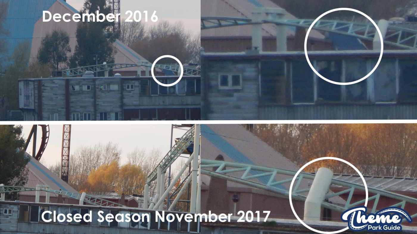 2017/2018 Closed Season Insight