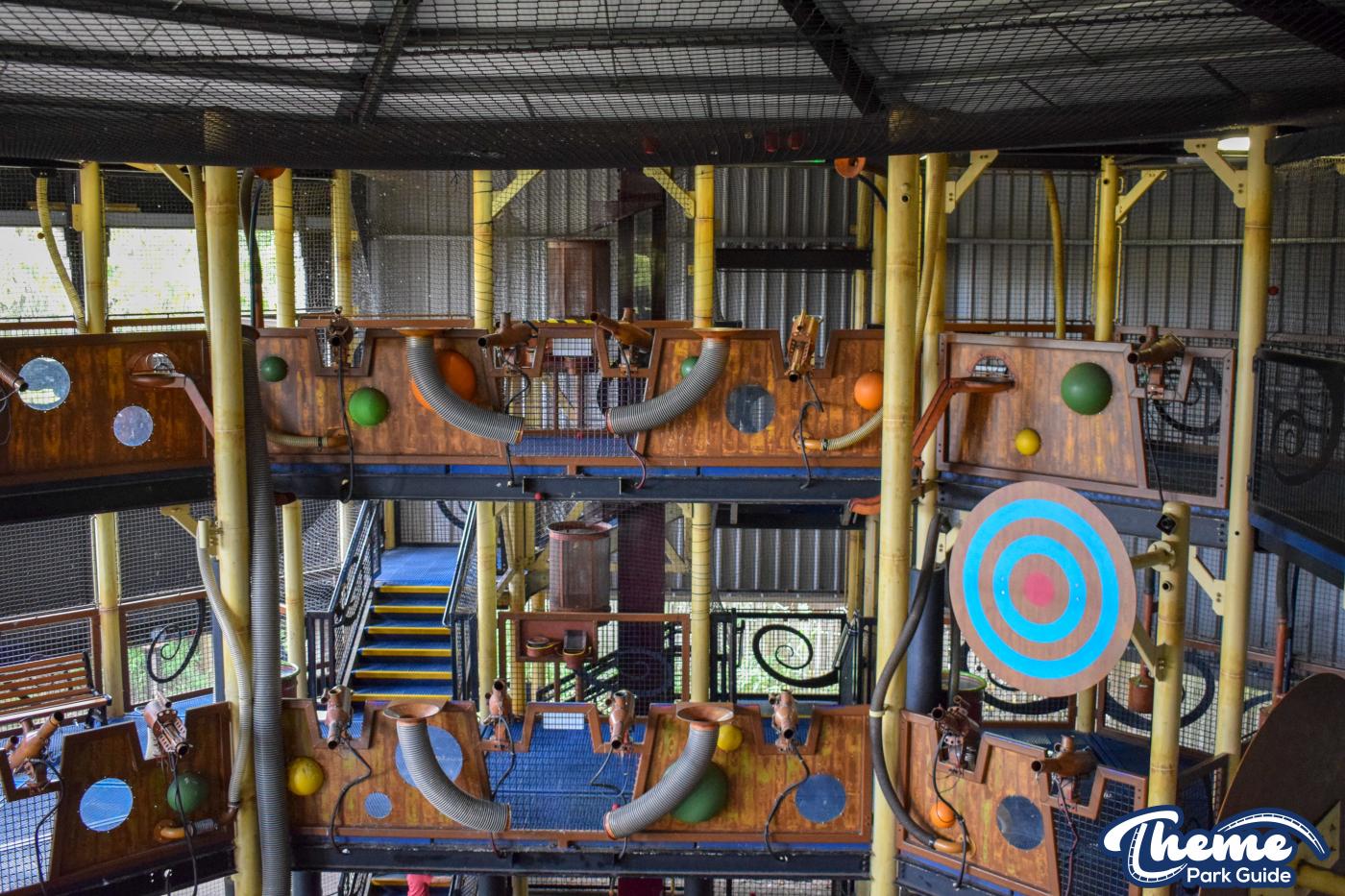 Temple Of Mayhem -