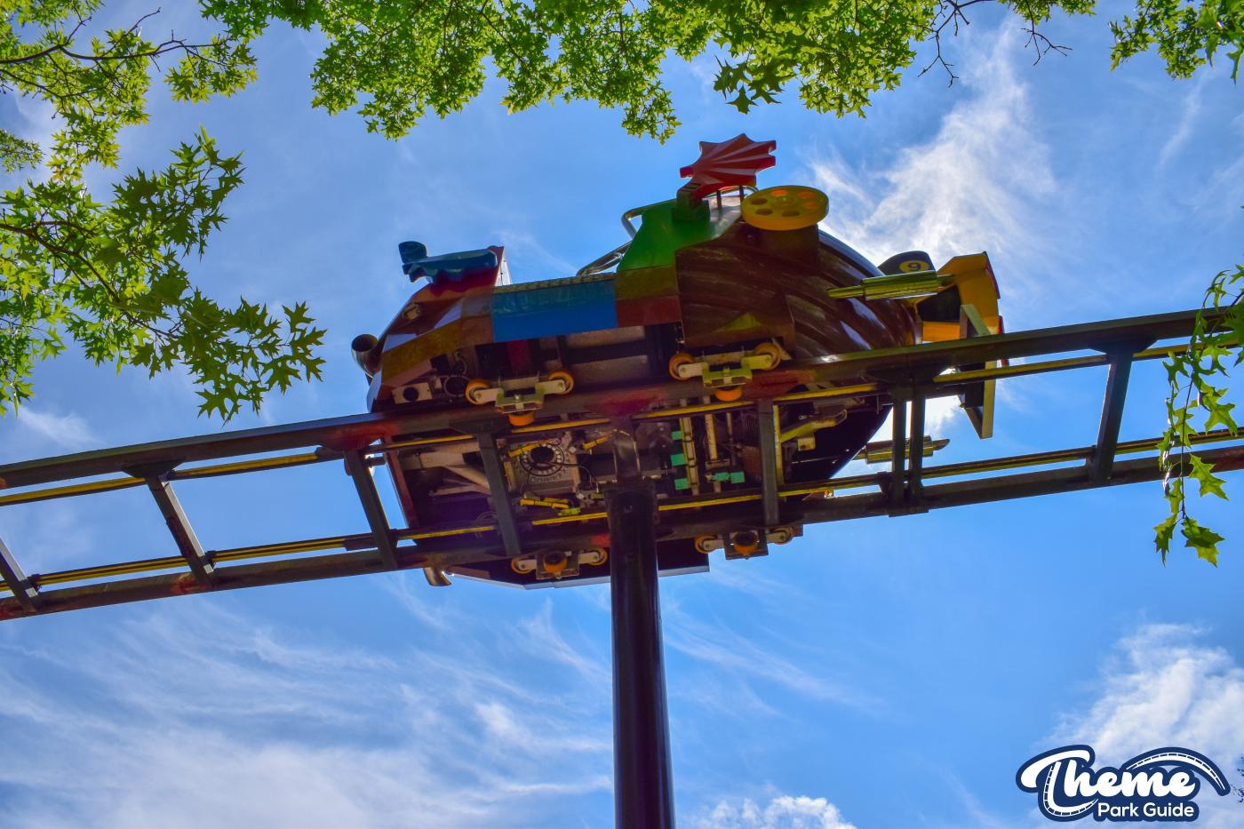 Sky Rider -
