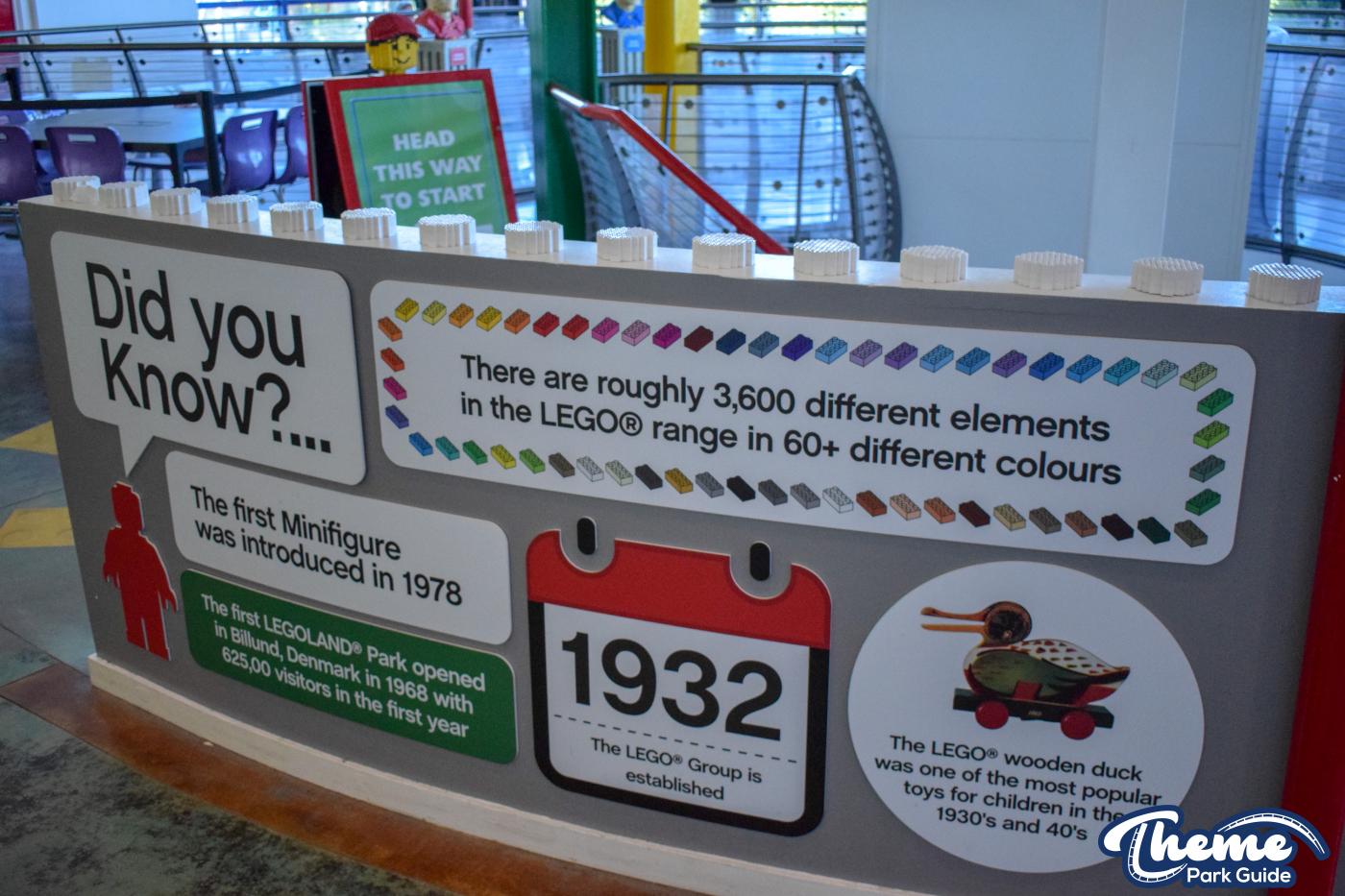 Model Making Studio  - The Beginning