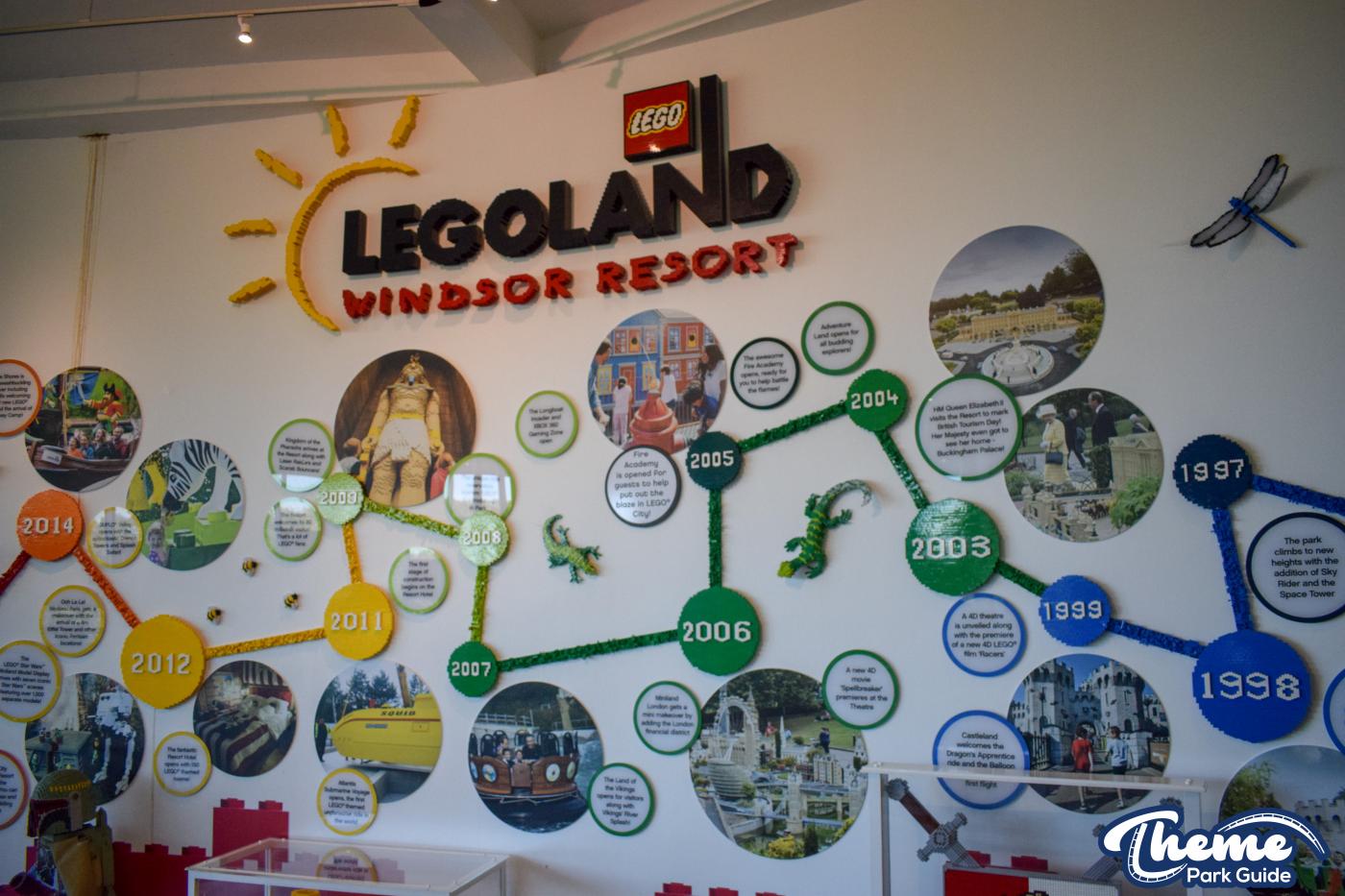 Model Making Studio  - The Beginning