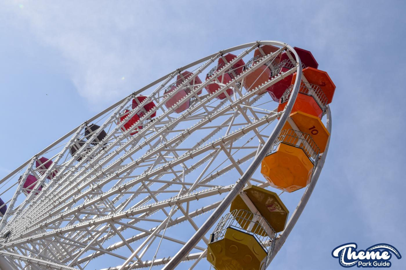 Big Wheel -  Dreamland Margate