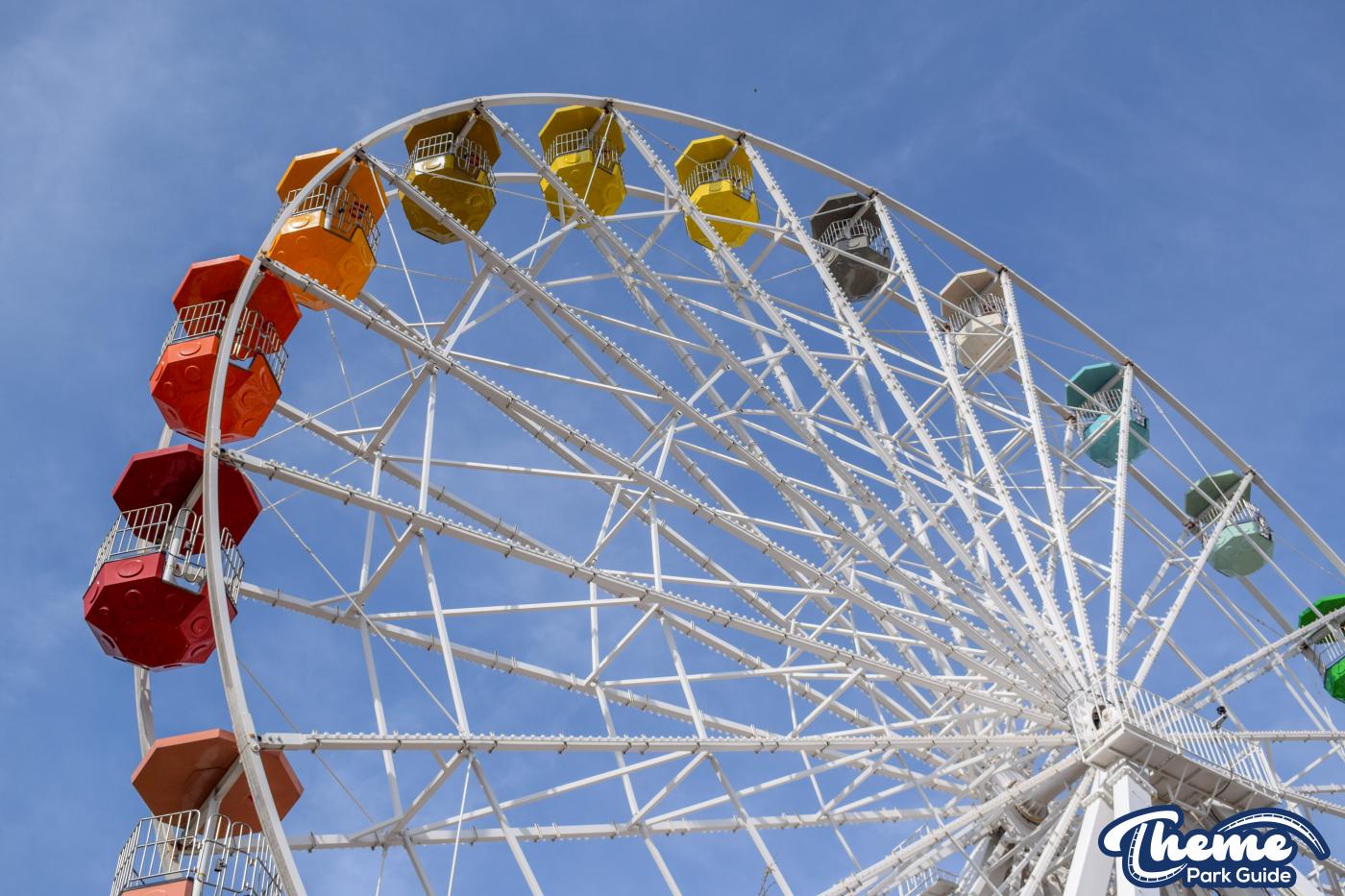 Big Wheel -  Dreamland Margate