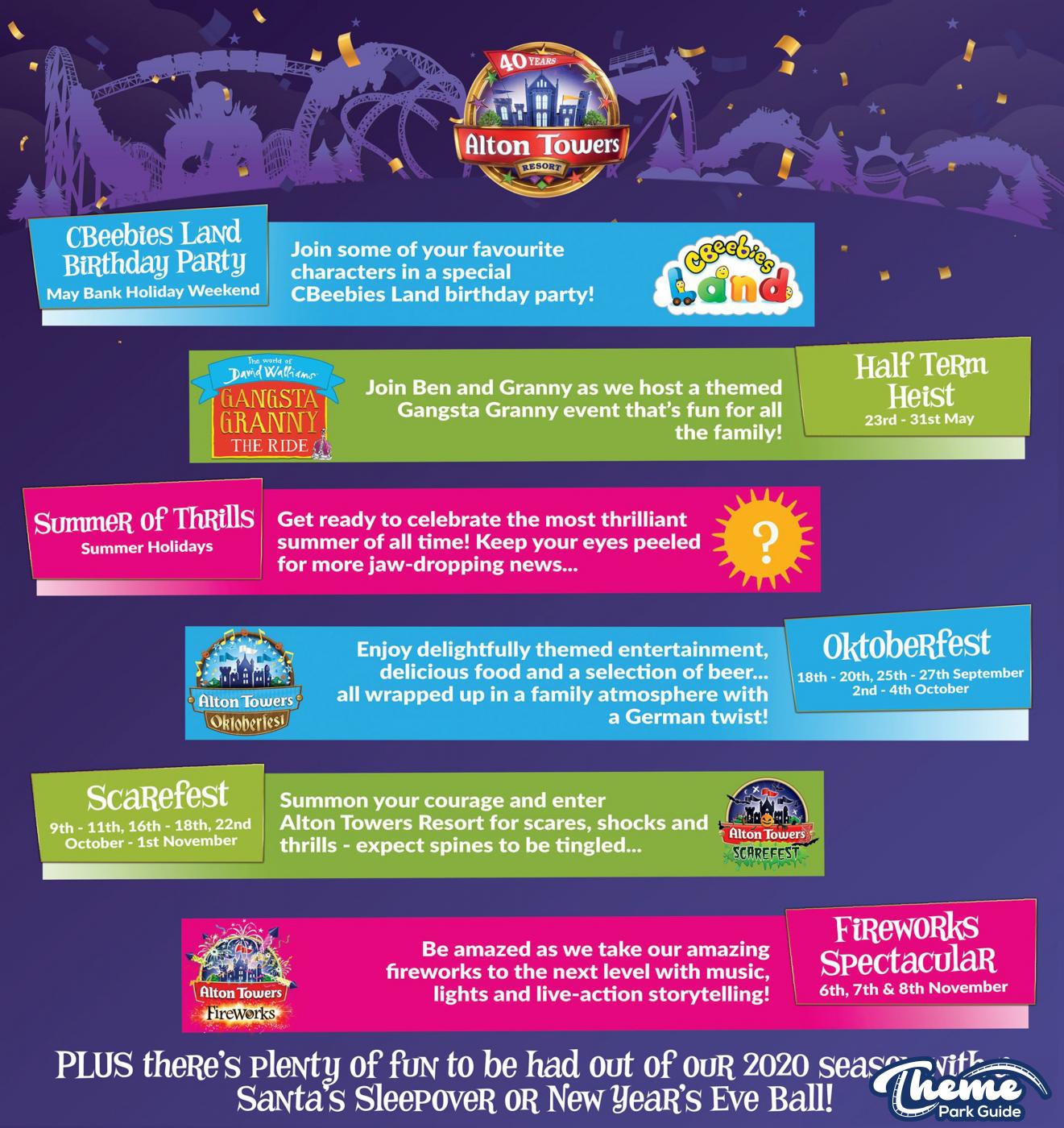 Alton Towers 40th Year Celebrations