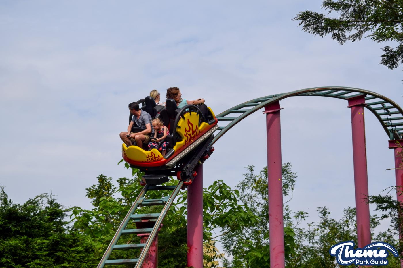 Dragon's Fury - Land of the Dragons