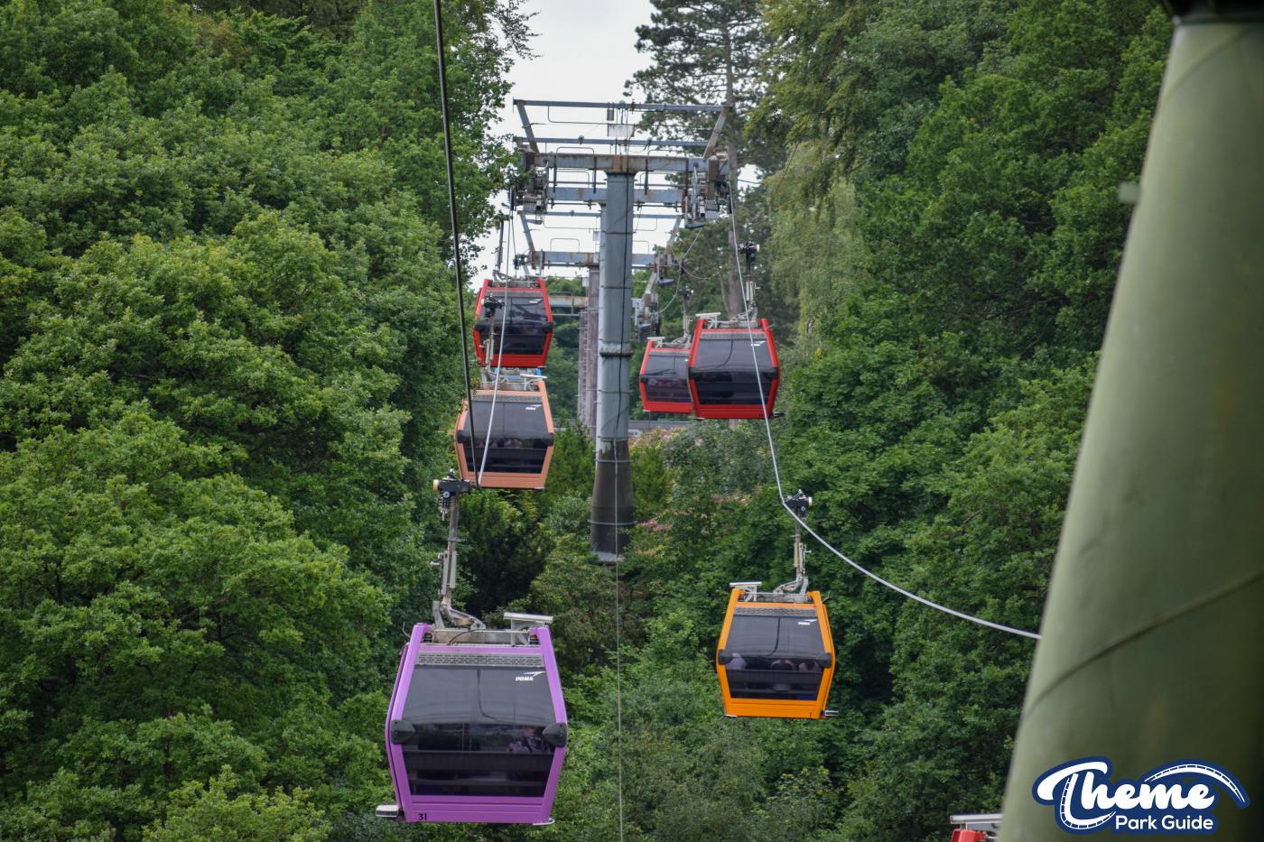 Skyride - Fountain Square