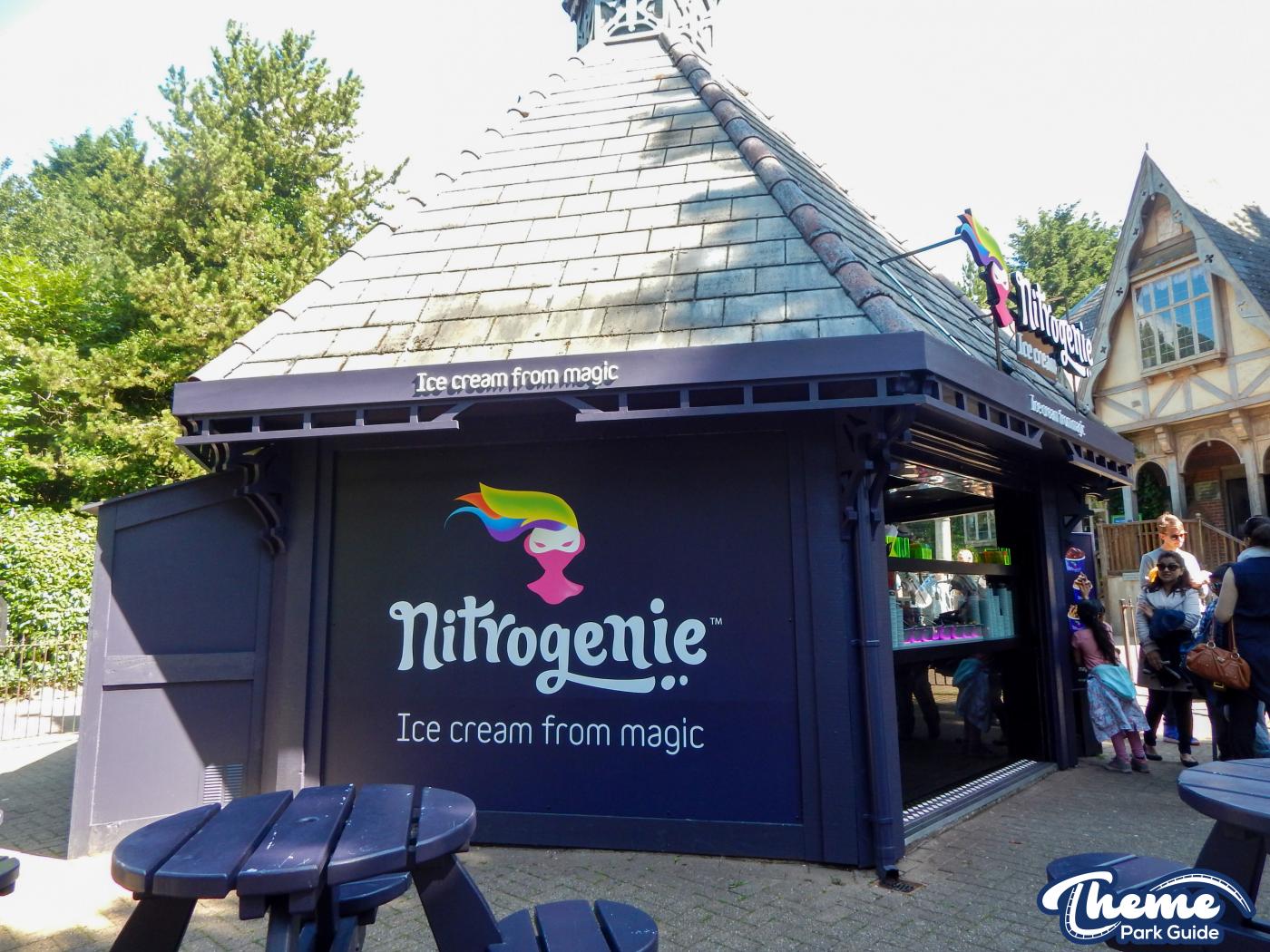 Nitrogenie -