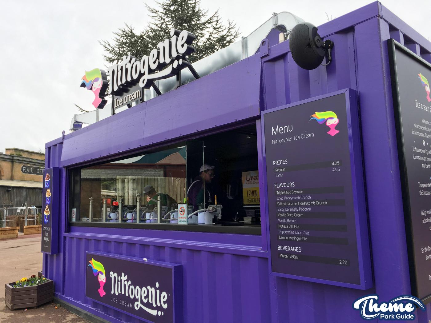 Nitrogenie -