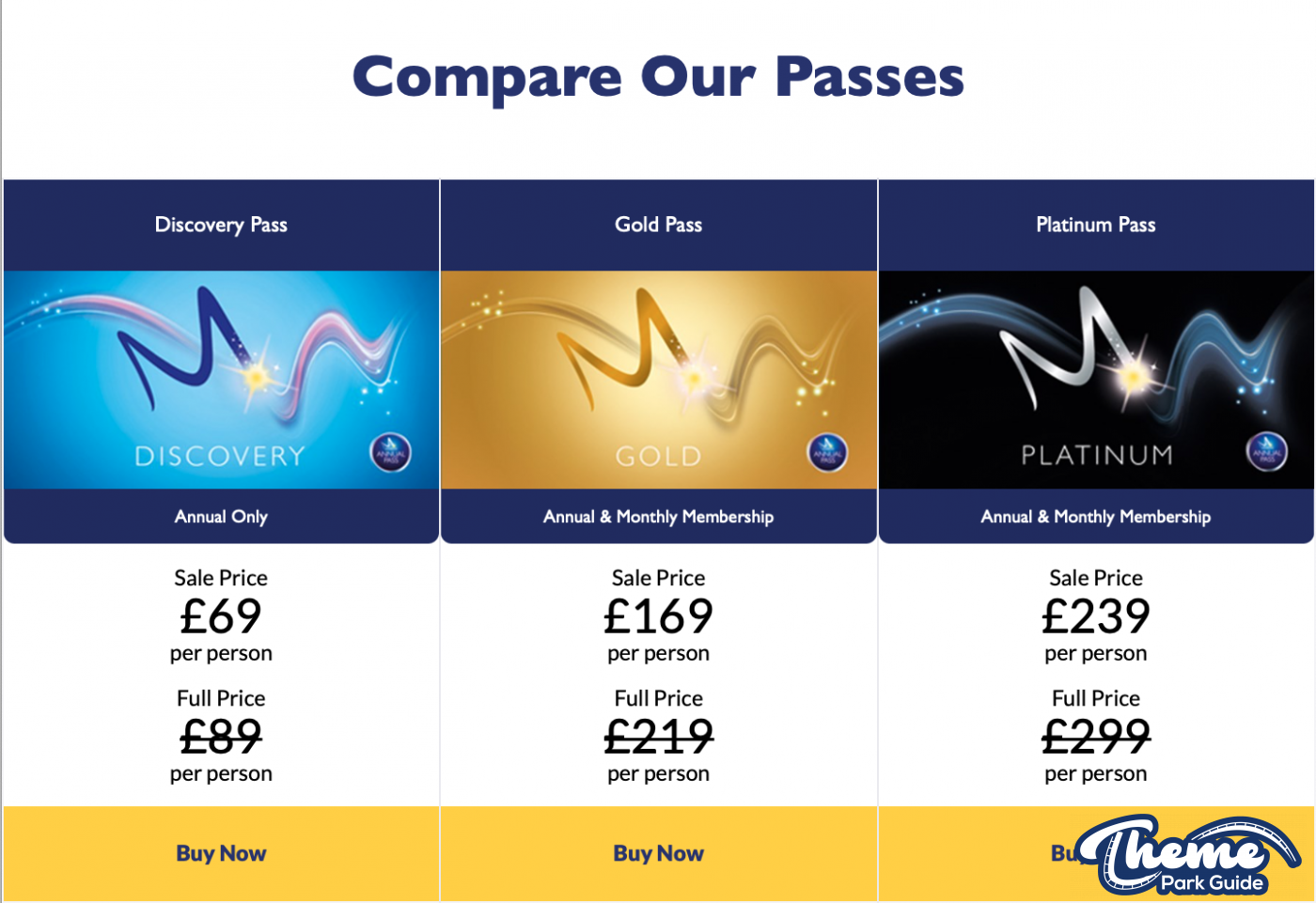 Merlin Annual Pass Black Friday Sale 2021