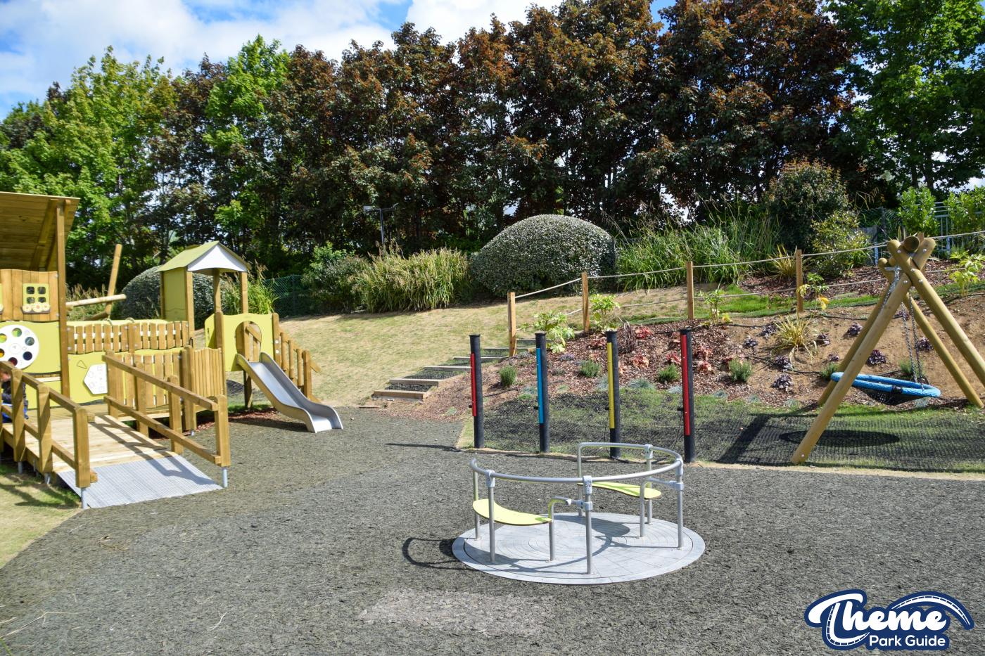 The Playground - Port and Basecamp