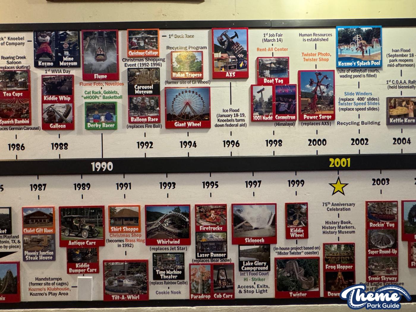 Knoebels History Museum -  Knoebels