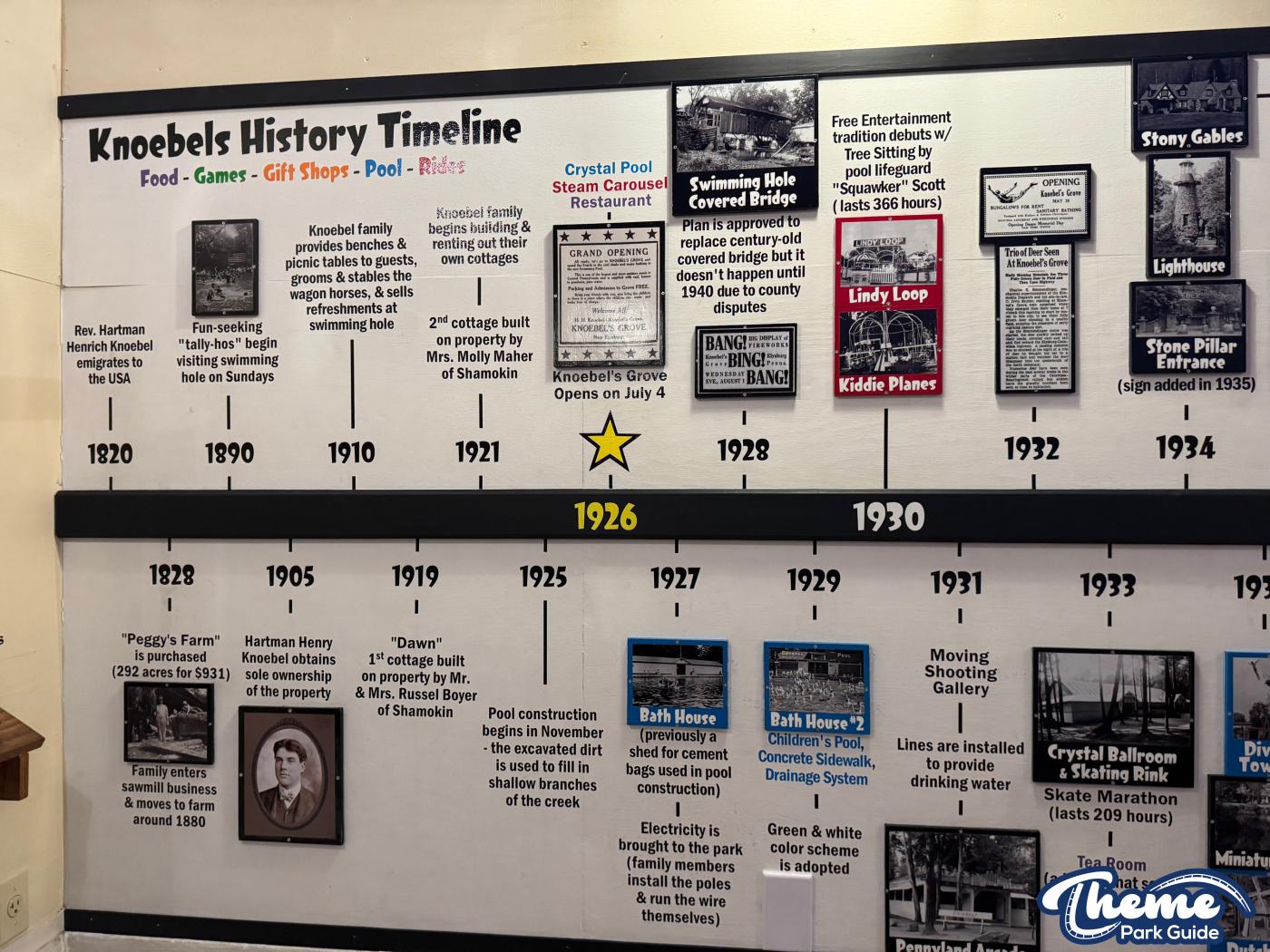 Knoebels History Museum -  Knoebels