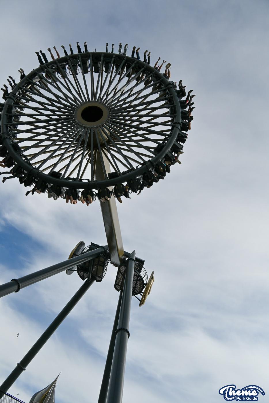 Aviktas -  Blackpool Pleasure Beach