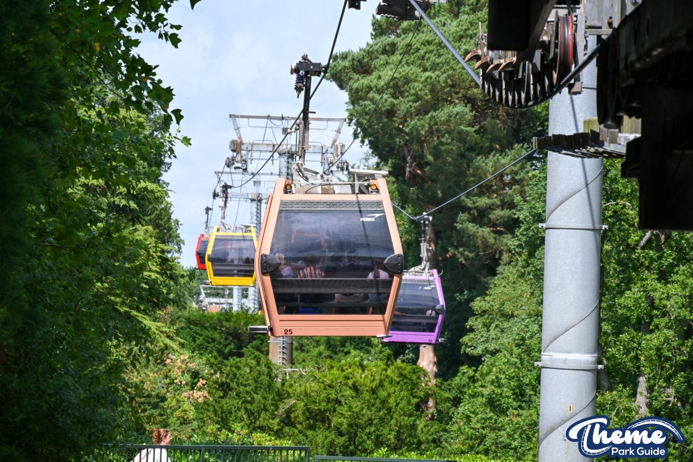 Skyride - Fountain Square