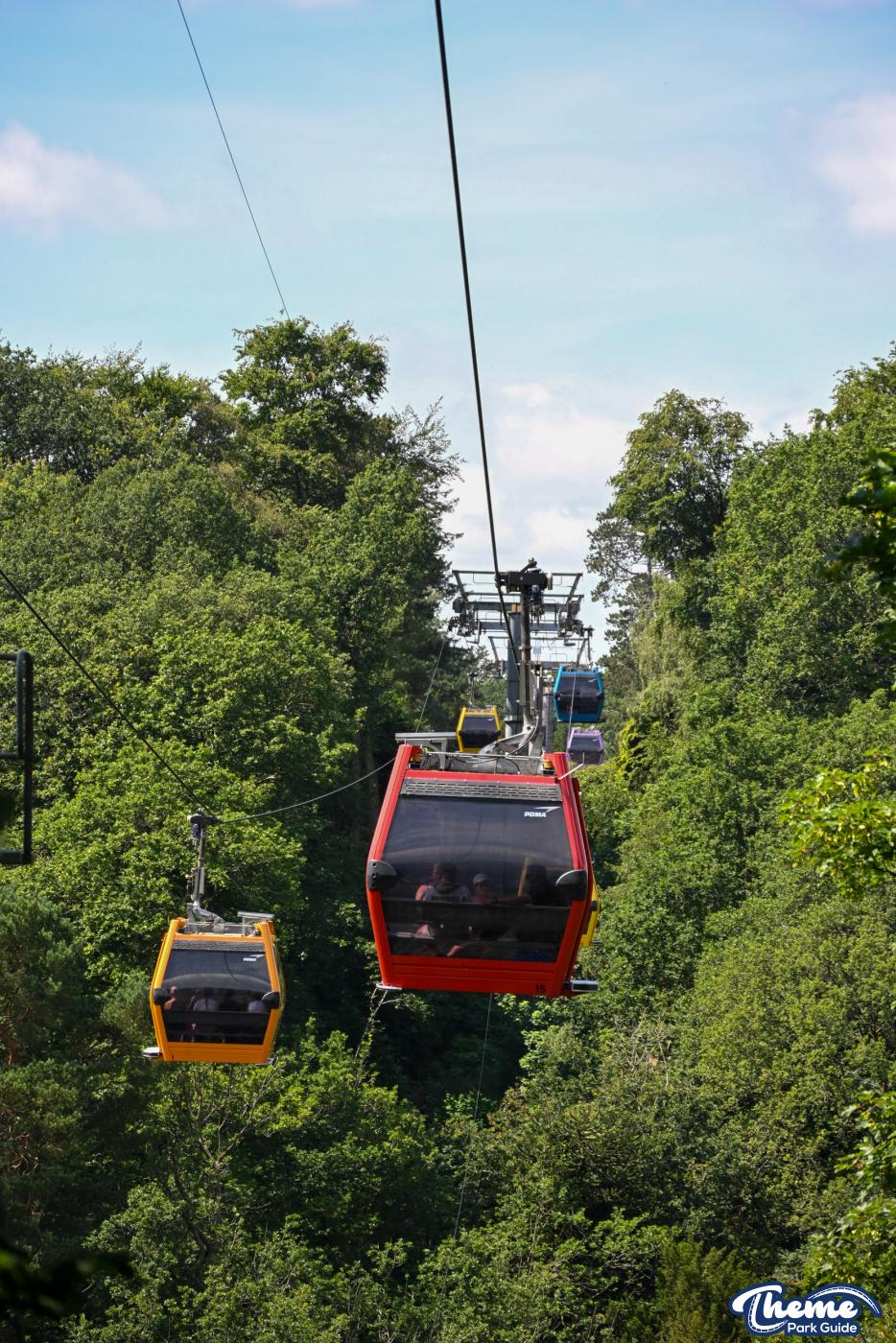 Skyride - Fountain Square