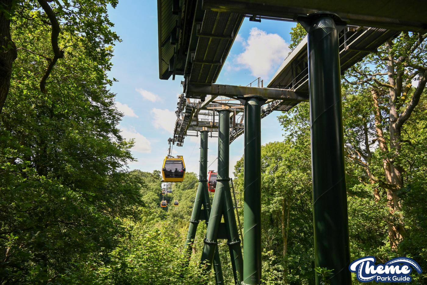 Skyride - Fountain Square