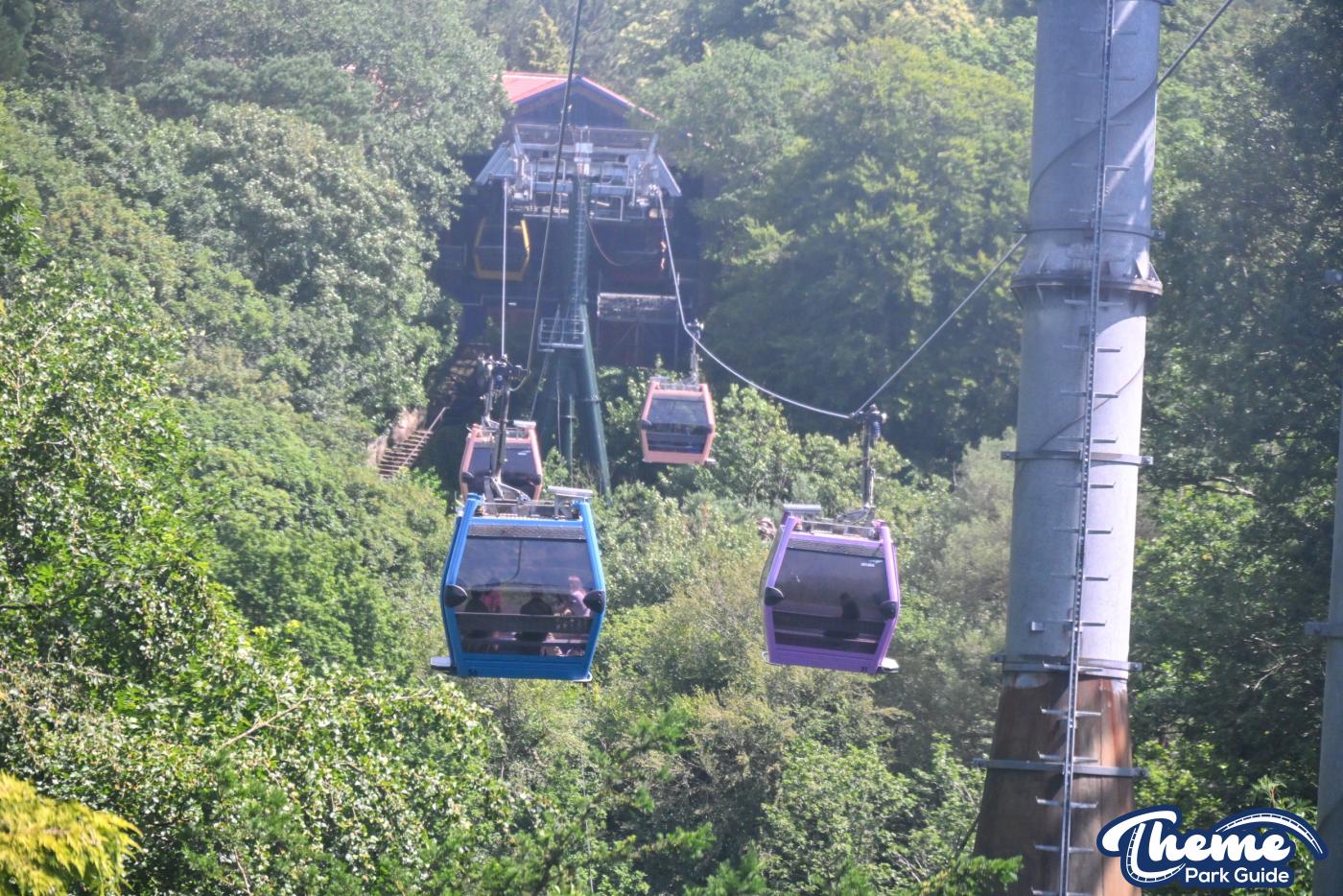 Skyride - Fountain Square