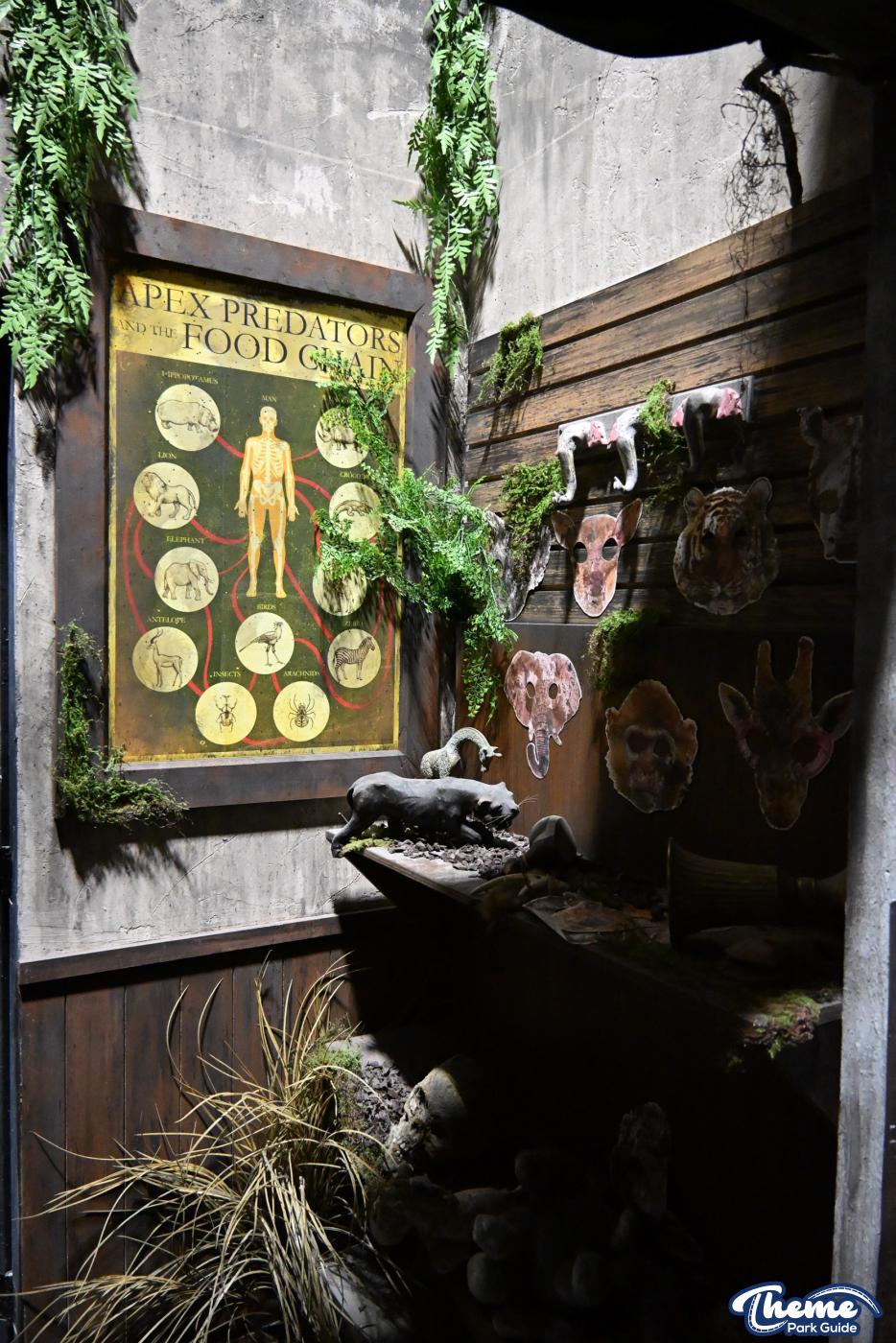 Madlands: Caged Cannibals Behind the Scenes -
