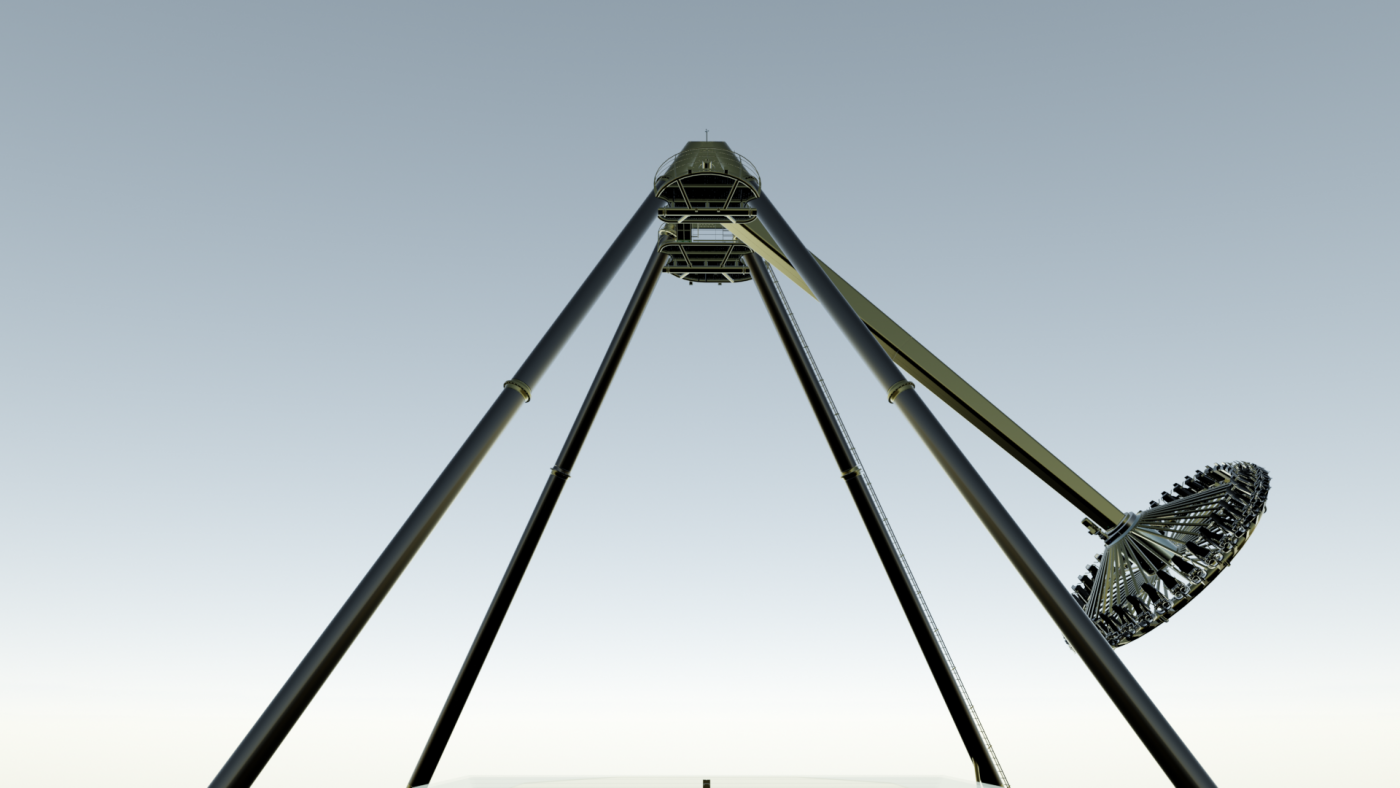 New For 2026 At Blackpool Pleasure Beach 138ft Gyro Swing